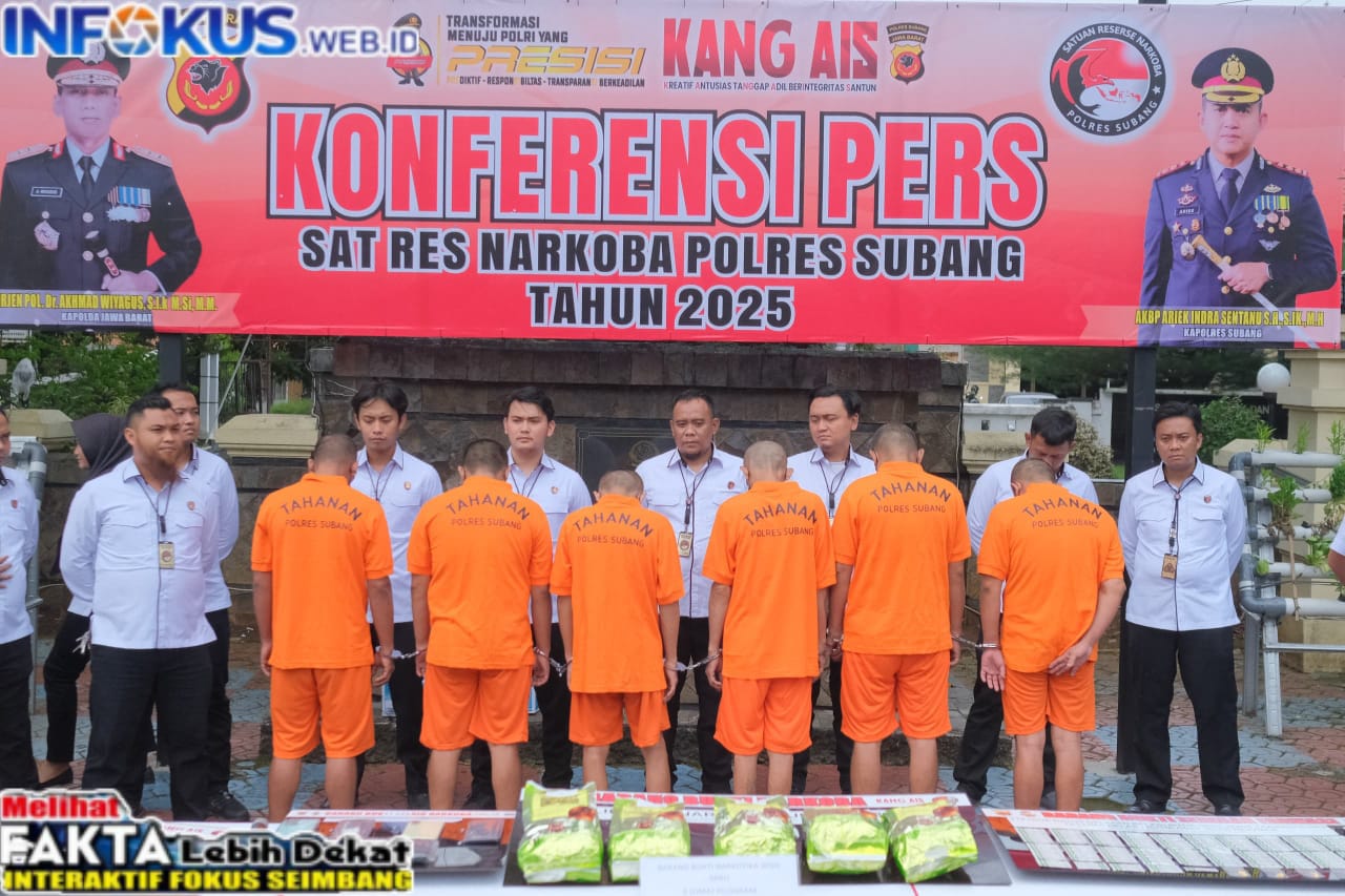 IMG-20250124-WA0008 Polres Subang Ungkap Kasus Besar Narkoba Sabu, Seberat 5,176 Kilogram Di Awal Tahun 2025